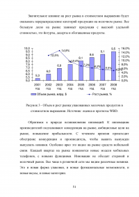 Инновации в товароведческой деятельности Образец 10075