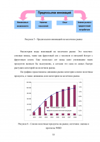 Инновации в товароведческой деятельности Образец 10077