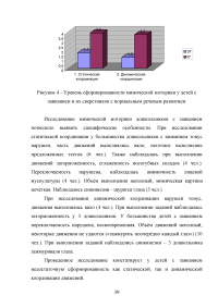 Нарушения психомоторики у заикающихся дошкольников Образец 10123