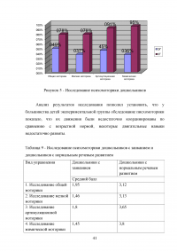 Нарушения психомоторики у заикающихся дошкольников Образец 10125