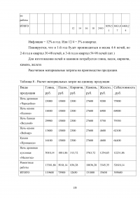 Бизнес-план на три года: строительство, установка, ремонт бытовых печей и каминов Образец 11025