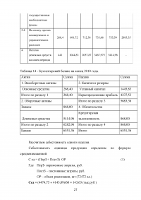 Бизнес-план на три года: строительство, установка, ремонт бытовых печей и каминов Образец 11033