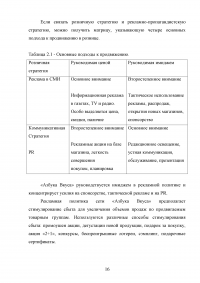 Маркетинг в розничной торговле Образец 109035