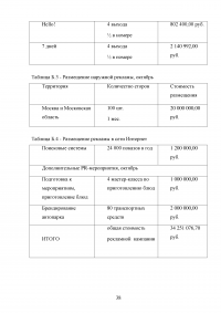 Маркетинг в розничной торговле Образец 109057