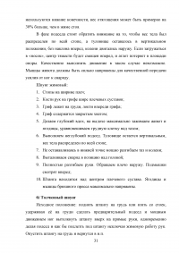 Организация и планирование тренировочного процесса в кроссфите Образец 107827