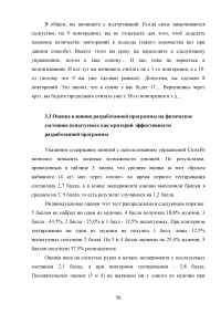 Организация и планирование тренировочного процесса в кроссфите Образец 107854