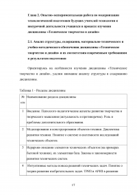 Формирование готовности будущих учителей технологии к реализации внеурочной деятельности учащихся в процессе изучения дисциплины «Техническое творчество и дизайн» Образец 109085