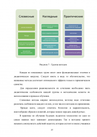 Формирование готовности будущих учителей технологии к реализации внеурочной деятельности учащихся в процессе изучения дисциплины «Техническое творчество и дизайн» Образец 109105