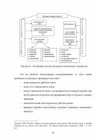 Формирование готовности будущих учителей технологии к реализации внеурочной деятельности учащихся в процессе изучения дисциплины «Техническое творчество и дизайн» Образец 109107