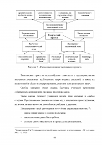 Формирование готовности будущих учителей технологии к реализации внеурочной деятельности учащихся в процессе изучения дисциплины «Техническое творчество и дизайн» Образец 109112