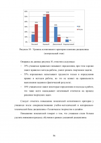 Формирование готовности будущих учителей технологии к реализации внеурочной деятельности учащихся в процессе изучения дисциплины «Техническое творчество и дизайн» Образец 109124