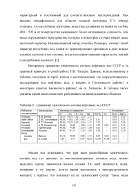 Пластовые воды нефтяных месторождений Образец 108867