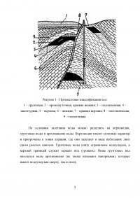 Пластовые воды нефтяных месторождений Образец 108862