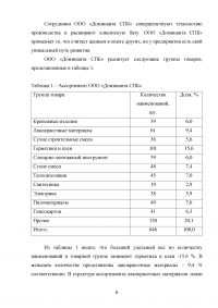 Типы коммуникационных материалов для различных типов СМИ: имиджевая реклама Образец 107611