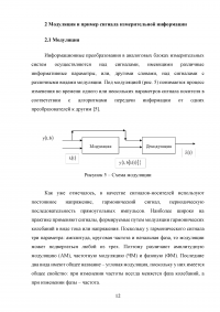 Сигналы измерительной информации: определение, виды носителей, модуляция Образец 108173