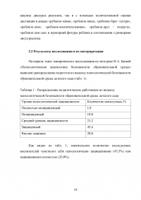 Психологические характеристики образовательной среды дошкольного образовательного учреждения Образец 107634