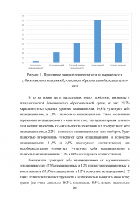 Психологические характеристики образовательной среды дошкольного образовательного учреждения Образец 107635