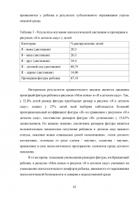 Психологические характеристики образовательной среды дошкольного образовательного учреждения Образец 107637