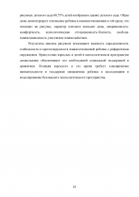 Психологические характеристики образовательной среды дошкольного образовательного учреждения Образец 107640