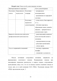 Формирование имиджа компании PR-инструментами на примере компании ОАО «Российские железные дороги» Образец 109408