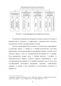 Бухгалтерская отчетность организации: состав, содержание и использование в анализе и оценке деятельности Образец 110904