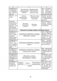 Бухгалтерская отчетность организации: состав, содержание и использование в анализе и оценке деятельности Образец 110976