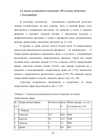 Анализ потребительских предпочтений седативных лекарственных препаратов (ЛП) на примере аптеки «Классика» Образец 109274