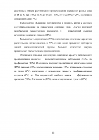 Анализ потребительских предпочтений седативных лекарственных препаратов (ЛП) на примере аптеки «Классика» Образец 109276