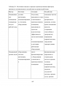 Повышение эффективности деятельности ресторана на рынке предприятий общепита Образец 110869