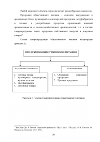 Повышение эффективности деятельности ресторана на рынке предприятий общепита Образец 110791