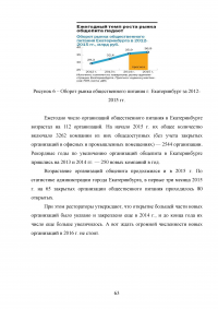 Повышение эффективности деятельности ресторана на рынке предприятий общепита Образец 110825