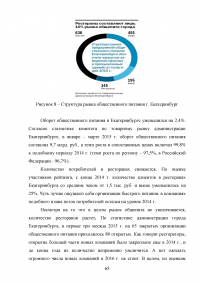 Повышение эффективности деятельности ресторана на рынке предприятий общепита Образец 110827