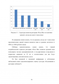 Повышение эффективности деятельности ресторана на рынке предприятий общепита Образец 110832