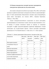 Повышение эффективности деятельности ресторана на рынке предприятий общепита Образец 110835