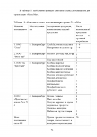 Повышение эффективности деятельности ресторана на рынке предприятий общепита Образец 110838