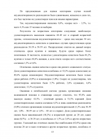 Внутриведомственная система экспертизы качества медицинской помощи Образец 109549