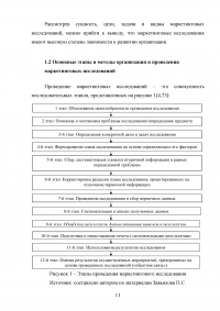 Маркетинговые исследования организаций розничной торговли города Москвы / на примере ООО «Городской Супермаркет» Образец 110152