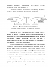 Маркетинговые исследования организаций розничной торговли города Москвы / на примере ООО «Городской Супермаркет» Образец 110154