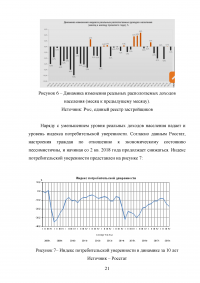 Маркетинговые исследования организаций розничной торговли города Москвы / на примере ООО «Городской Супермаркет» Образец 110162