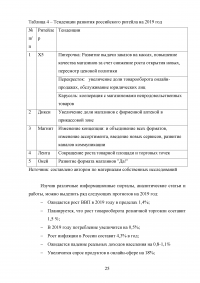 Маркетинговые исследования организаций розничной торговли города Москвы / на примере ООО «Городской Супермаркет» Образец 110166