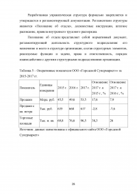 Маркетинговые исследования организаций розничной торговли города Москвы / на примере ООО «Городской Супермаркет» Образец 110169