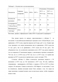 Маркетинговые исследования организаций розничной торговли города Москвы / на примере ООО «Городской Супермаркет» Образец 110170