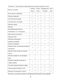 Маркетинговые исследования организаций розничной торговли города Москвы / на примере ООО «Городской Супермаркет» Образец 110187