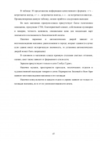 Маркетинговые исследования организаций розничной торговли города Москвы / на примере ООО «Городской Супермаркет» Образец 110188