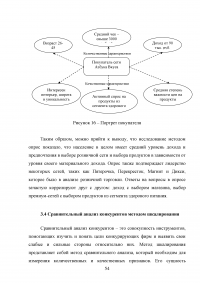 Маркетинговые исследования организаций розничной торговли города Москвы / на примере ООО «Городской Супермаркет» Образец 110195