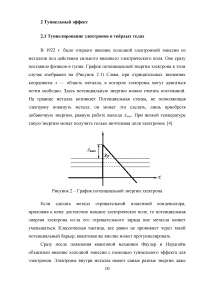 Туннельный эффект и его применение Образец 109780