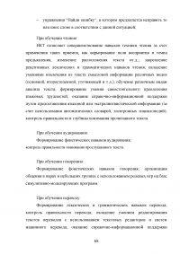 Использование информационно-коммуникационных технологий (ИКТ) в обучении диалогической речи на уроках английского языка Образец 111045