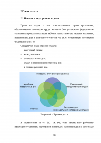 Профессионально-прикладная физическая подготовка будущего специалиста нефтегазовой отрасли / Инженер-строитель Образец 110132