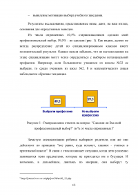 Психологические условия формирования активной и пассивной позиции школьников в профессиональном самоопределении Образец 110613