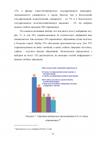 Психологические условия формирования активной и пассивной позиции школьников в профессиональном самоопределении Образец 110621